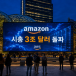 amazon_3trillion_club_seattle_signage